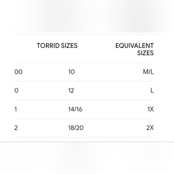 Torrid Butterfly Sundress. Soft Girl, Tomato Girl. Coastal Cowgirl - Picture 10 of 12